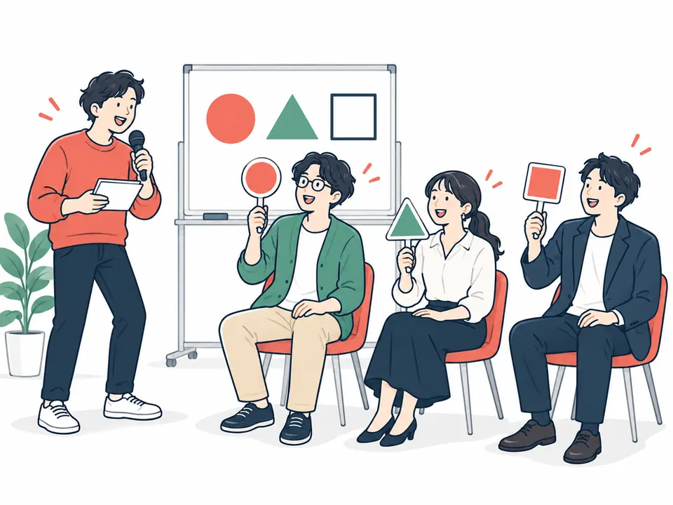 マイクを持つ司会と、丸や三角の札を挙げて答える社員
